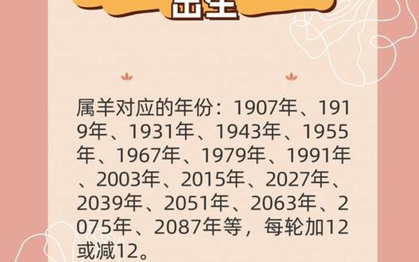 属羊的人是哪年出生的,属羊的人的命运 属羊的人是哪年出生的,属羊的人的命运
