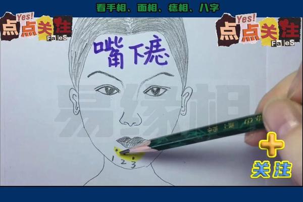 麻衣相法耳珠有痣 耳垂痣的人是人中龙凤
