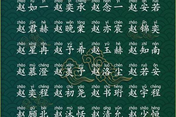 赵姓名人榜