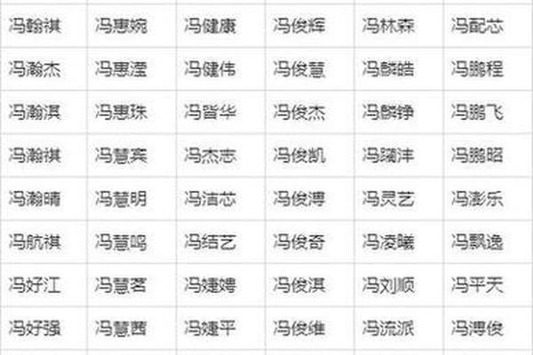 冯姓宝宝起名