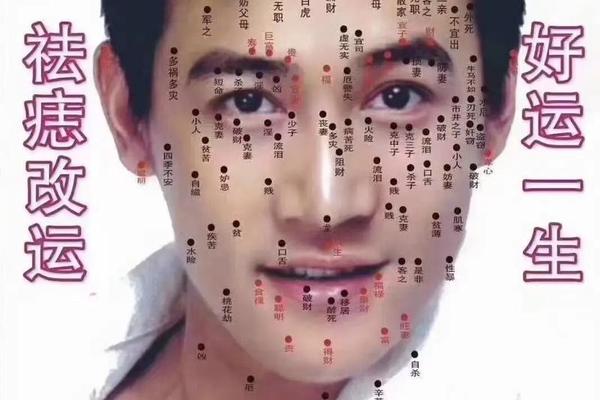男人左肩有个红痣相 左肩有痣的男人图解