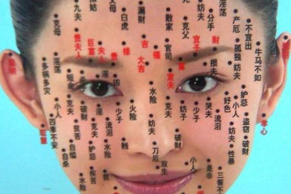 痣相女全身图解 头发痣 女痣相图解大全 脸部