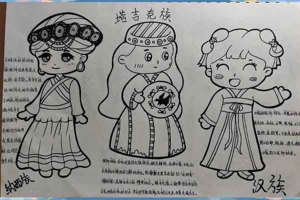 传承民族文化简笔画、爱的传承简笔画