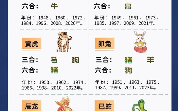 羊三合和六个合生肖,羊跟哪些生肖相合 羊三合和六个合生肖,羊跟哪些生肖相合