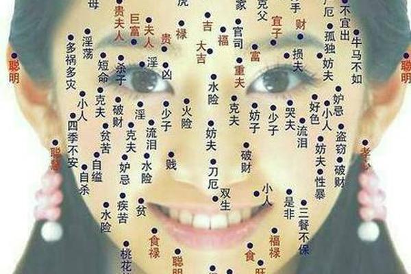 女性脸颊的痣相、脸部痣相大全 女人 女性脸颊的痣相、脸部痣相大全 女人