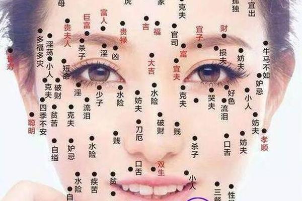 痣相在命理中的作用、痣的位置代表什么意思