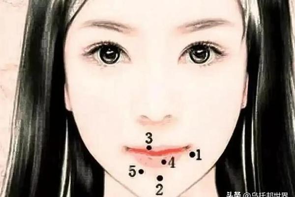 贵人提拔的痣相_贵人是指什么样的人