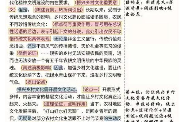 乡村文化乡村振兴,推动乡村文化振兴的依据