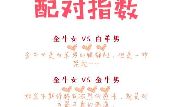 金牛座和金牛座合适吗 金牛和金牛在一起合适吗