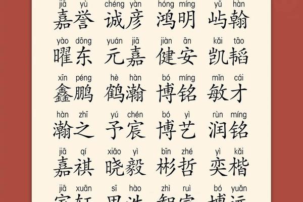 男孩宝宝起名