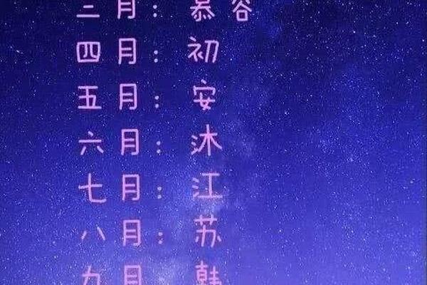 怎样测试前世的姓名和姓名