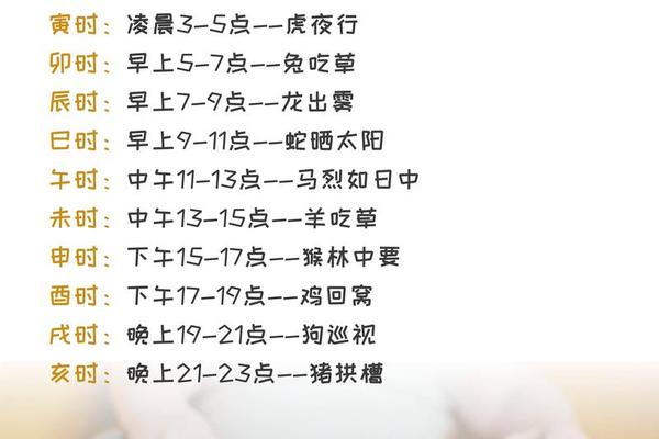 宝宝时辰起名