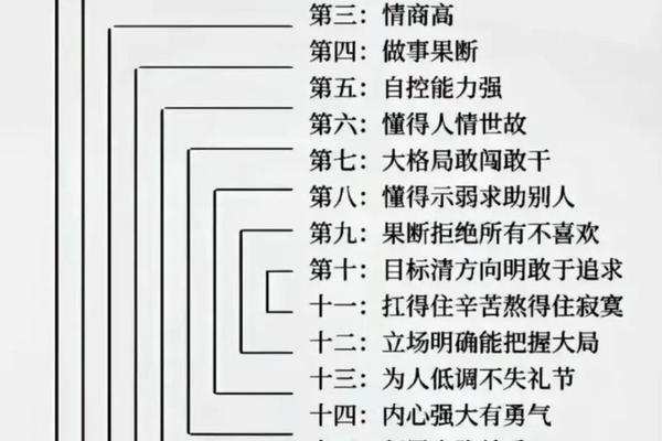 道家文化的核心是什么,道家思想核心八个字