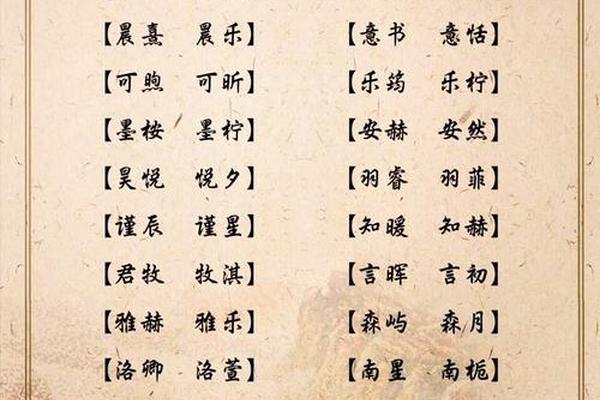 姓名姓名的姓字怎么组词