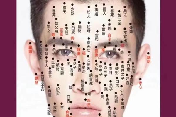 痣相修复_脸部祛痣以后怎么修复的快