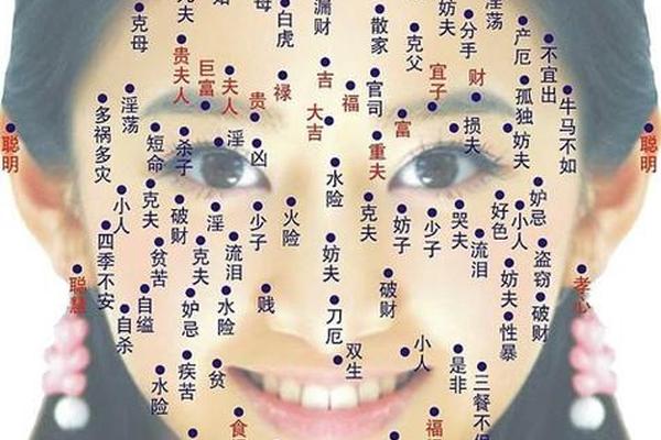 额头两侧痣相-额头两边有痣是什么意思