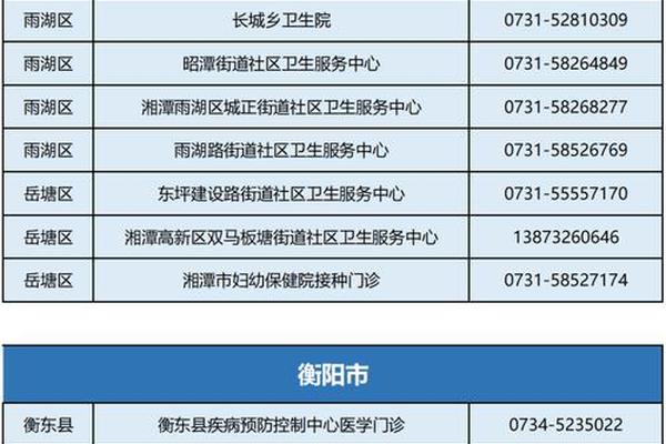 疾控打电话问姓名