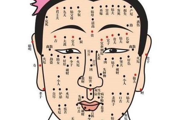 左边脸颊有痣相(人中左边有痣的男人)