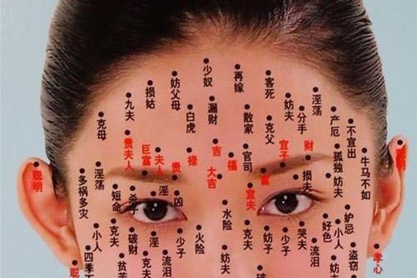 痣相色是什么意思_白痣在相术里代表什么