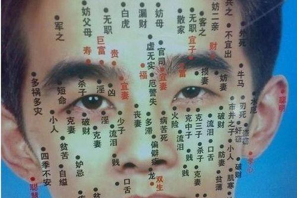 有奇迹发生的痣相,偶然奇迹发生概率全集