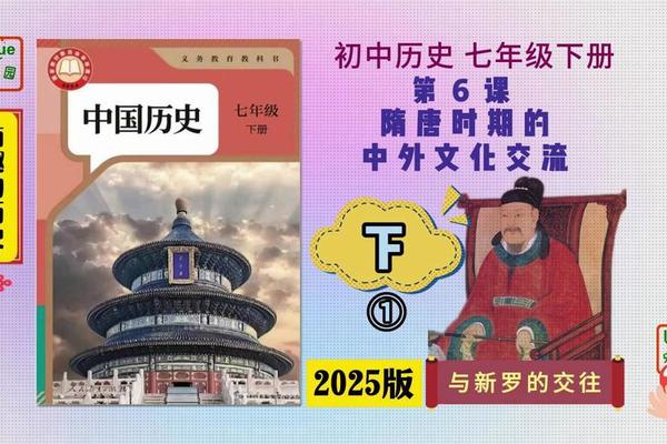 古代文化交流的历史启示、历史对外开放的启示