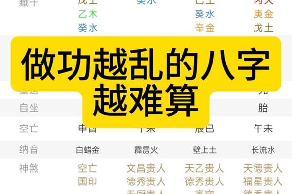 耍八字