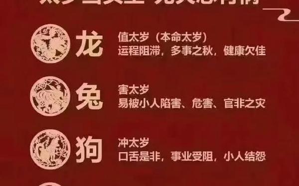 属龙的今年多大岁数请告诉我-属龙2025年多大岁数了 属龙的今年多大岁数请告诉我-属龙2025年多大岁数了