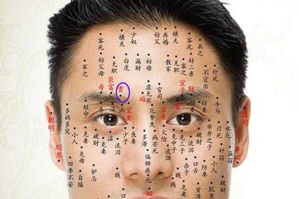 男生痣相是不是真的吗、男人身上痣相大全图解