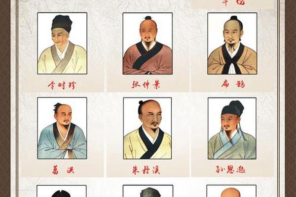 古文化传承者-国医文化传承人有用吗