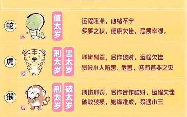 属猴的都是哪一年出生,十猴九苦哪个月份最苦 属猴的都是哪一年出生,十猴九苦哪个月份最苦