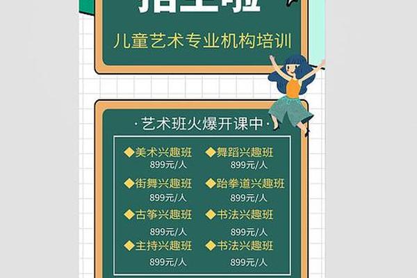 艺术文化课培训机构宣传海报、艺术培训机构招生宣传