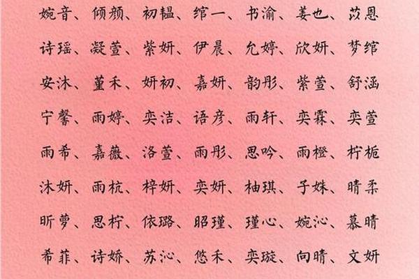 女真人的姓名