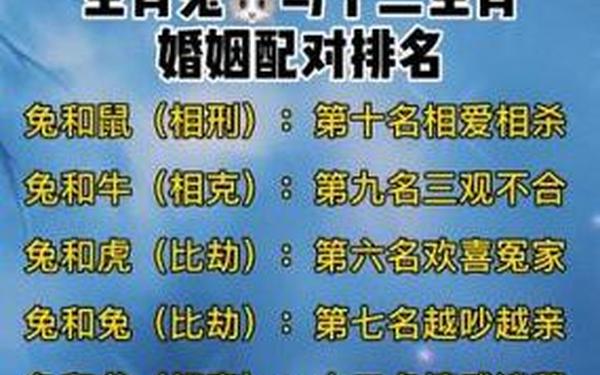 属兔婚配哪个属相最配 兔最忌讳的三个属相 属兔婚配哪个属相最配 兔最忌讳的三个属相