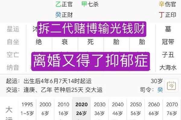 八字算生死