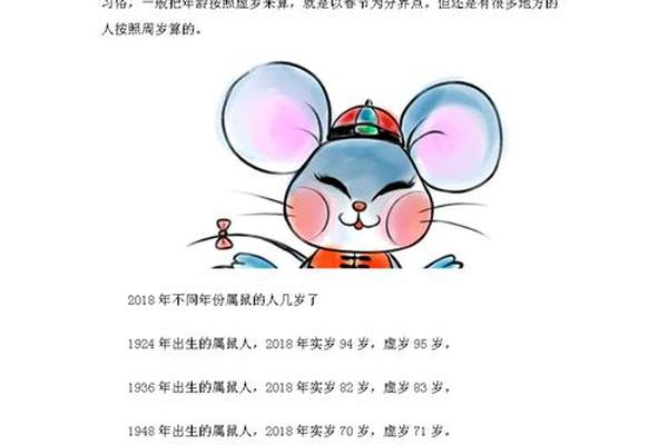 2021年25岁属鼠的人的命运