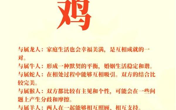 属鸡的都是哪个年份 属鸡0几年出生的 属鸡的都是哪个年份 属鸡0几年出生的