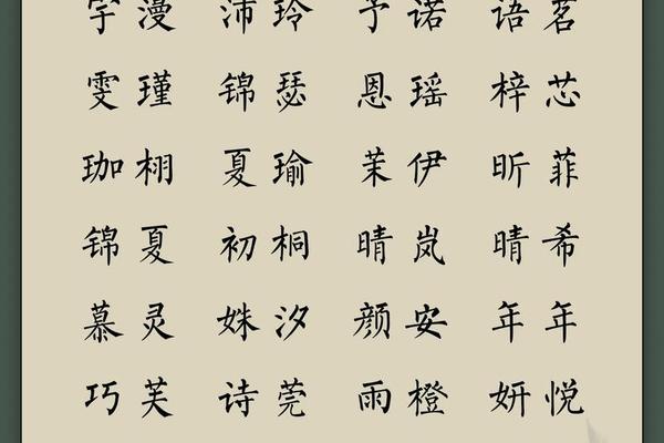 女宝宝起名大全洋气的