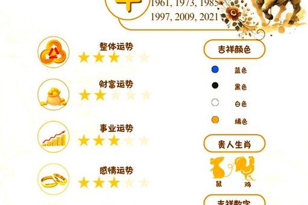 属牛的今年运气不好怎么办,2025属牛如何提升运势