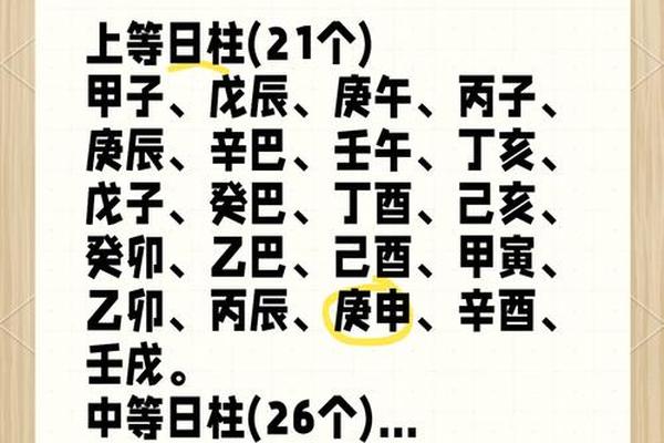 八字中胞胎日什么意思