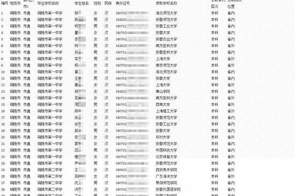 姓名收身份证号码