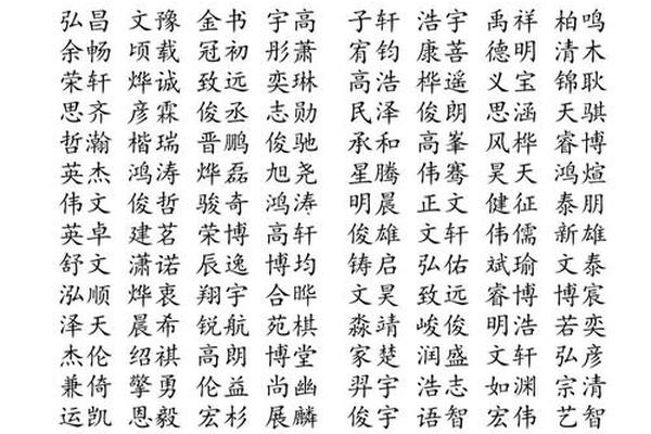 2016年猴男孩姓名