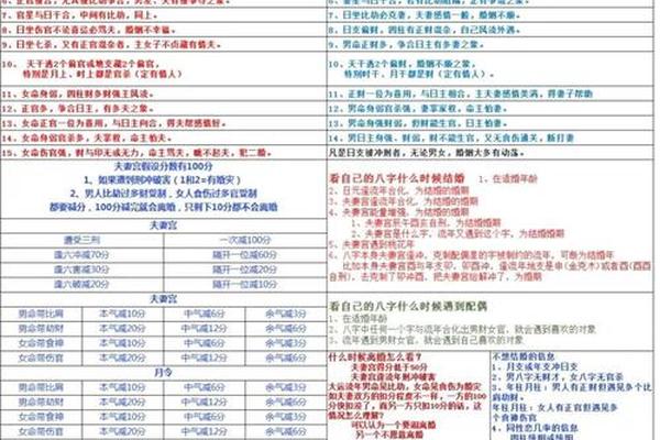 八字看婚姻 八字看婚姻