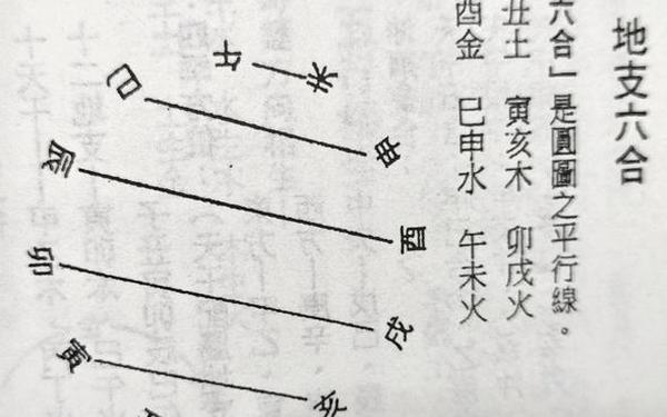 八字三辰一酉 八字三辰一酉