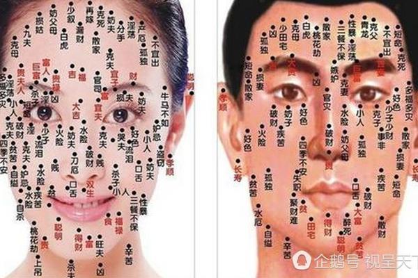 司空长痣的女人菩萨相,司空长痣的男人好吗 司空长痣的女人菩萨相,司空长痣的男人好吗