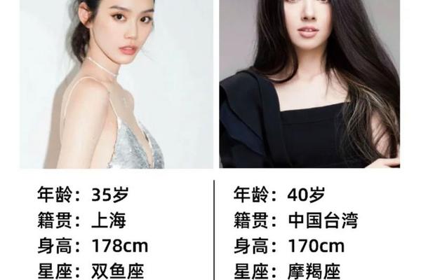 嫁豪门女痣相;必嫁豪门的星座女