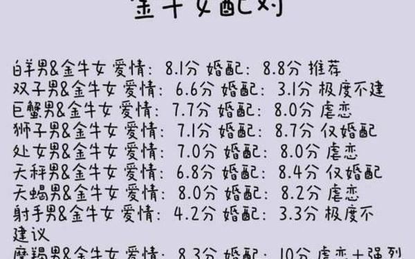 金牛座几月到几月出生,金牛座专一还是花心 金牛座几月到几月出生,金牛座专一还是花心