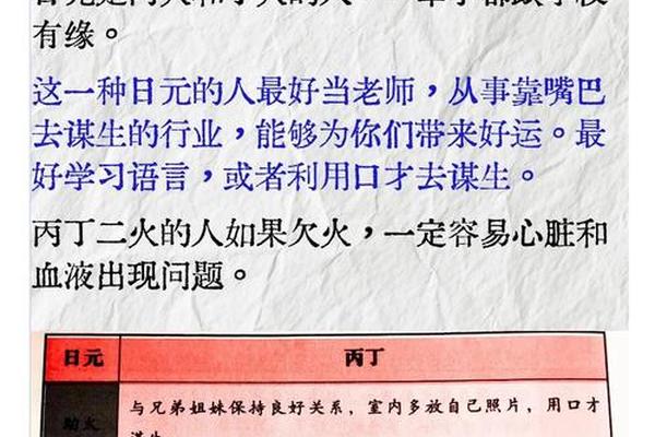 日元  八字