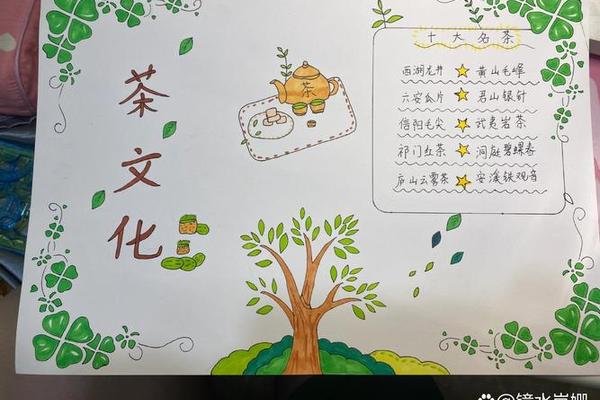 茶文化图片绘画简单、以茶文化为主题的画