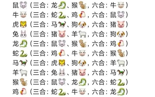 属羊和什么属相相冲财运_属羊和属什么的合财运 属羊和什么属相相冲财运_属羊和属什么的合财运