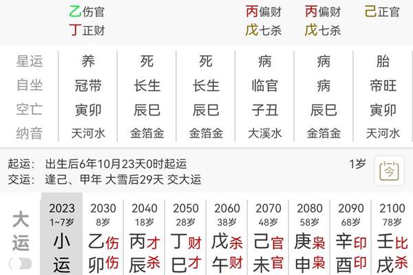 剖腹产的八字准吗